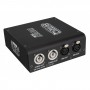 BRITEQ DS123-RDM Splitter DMX