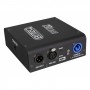 BRITEQ DS123-RDM Splitter DMX 3pin